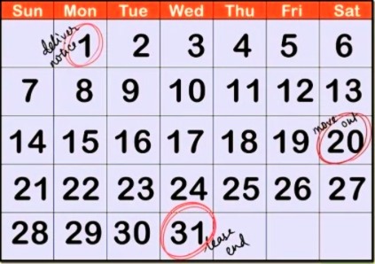 Understanding Calendar Month Notice in&nbsp;Rentals